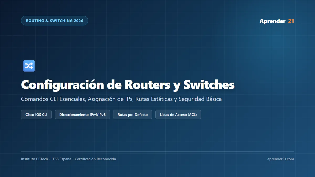 Cómo Configurar un Router Corporativo Paso a Paso en 2026