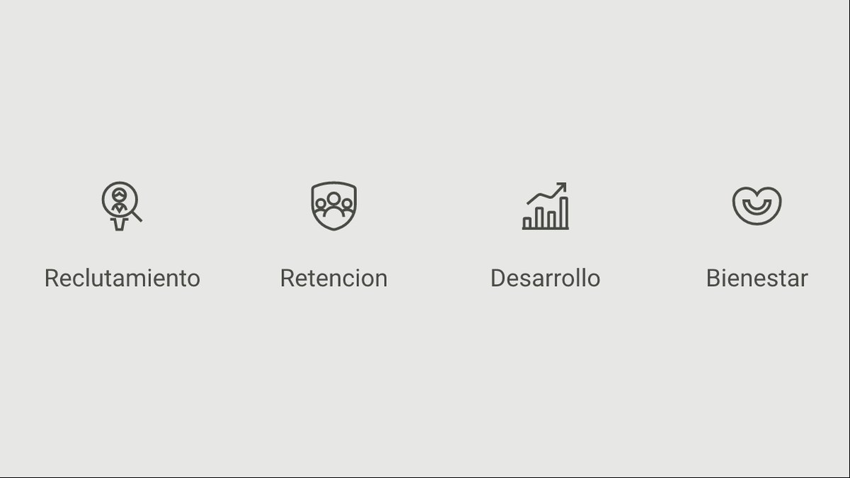 Infografía con los 15 KPIs de recursos humanos mencionados en el artículo, agrupados por áreas como reclutamiento, retención, desarrollo y bienestar.