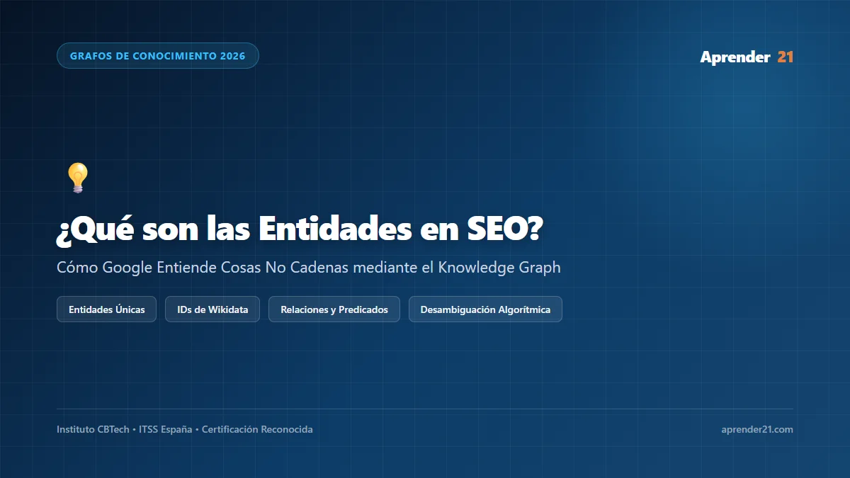 Entidades En Seo: Cómo Google Entiende Tu Contenido
